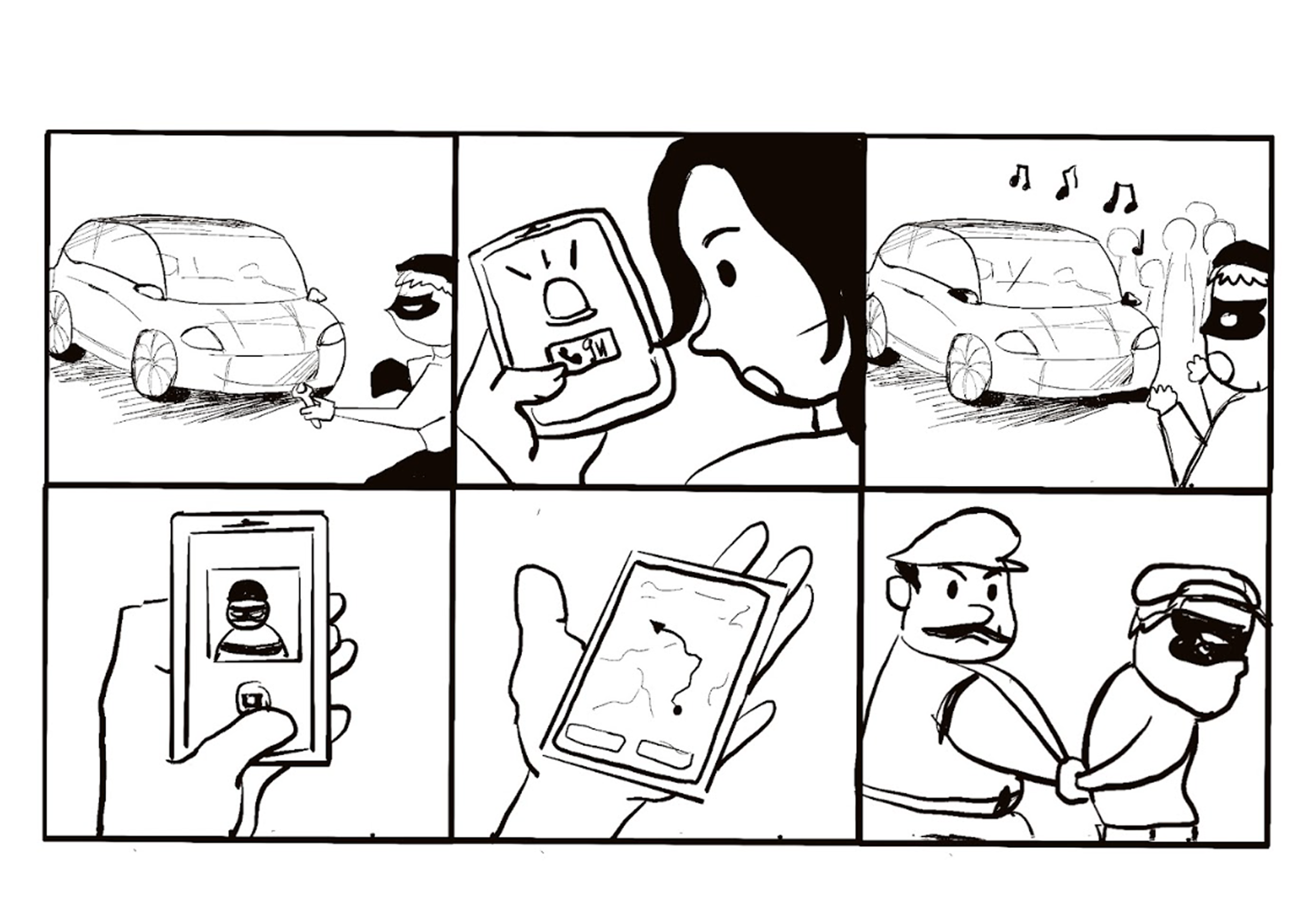 TrackGuard storyboard illustrating theft detection and recovery flow