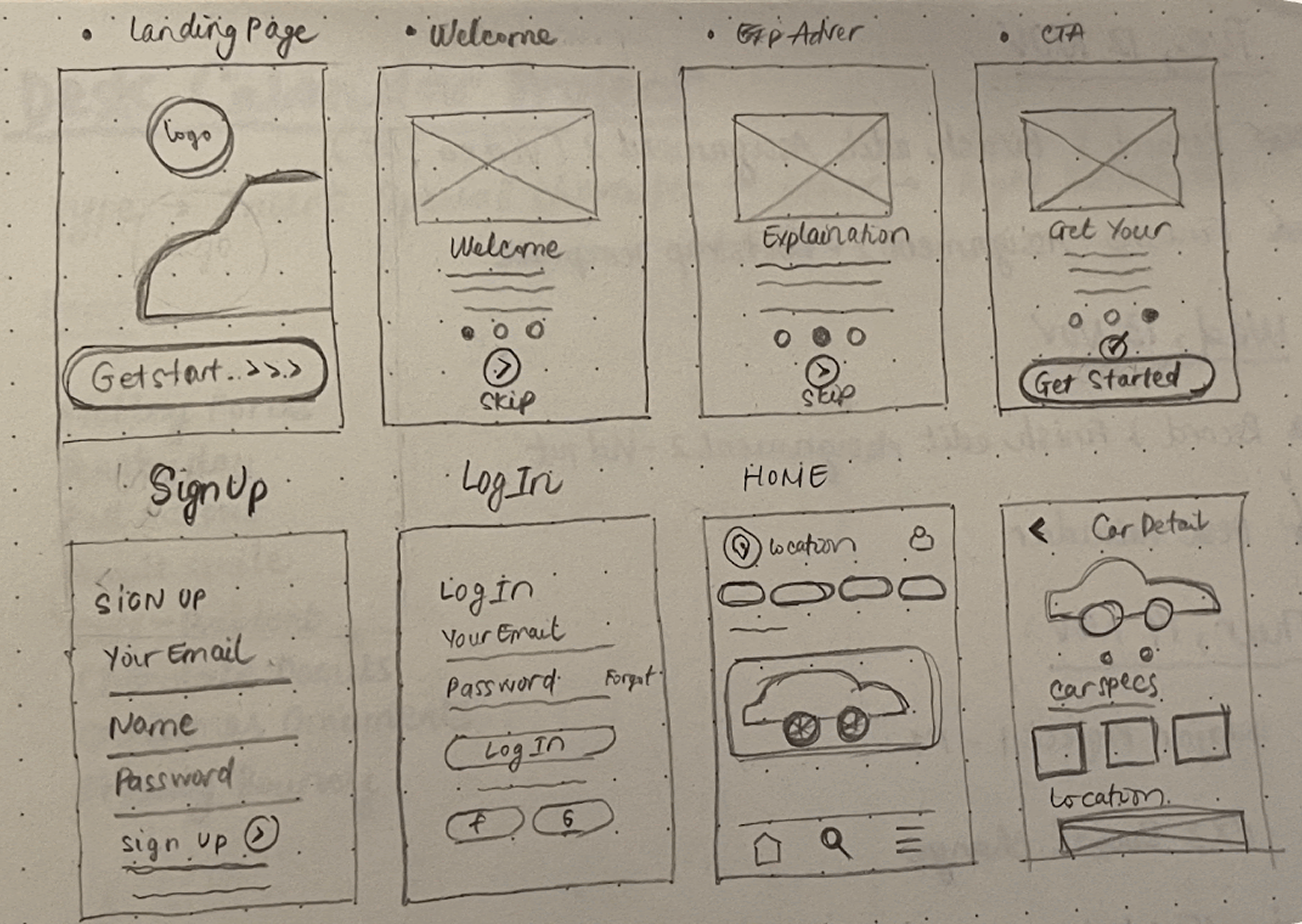 Low-fidelity TrackGuard app sketches